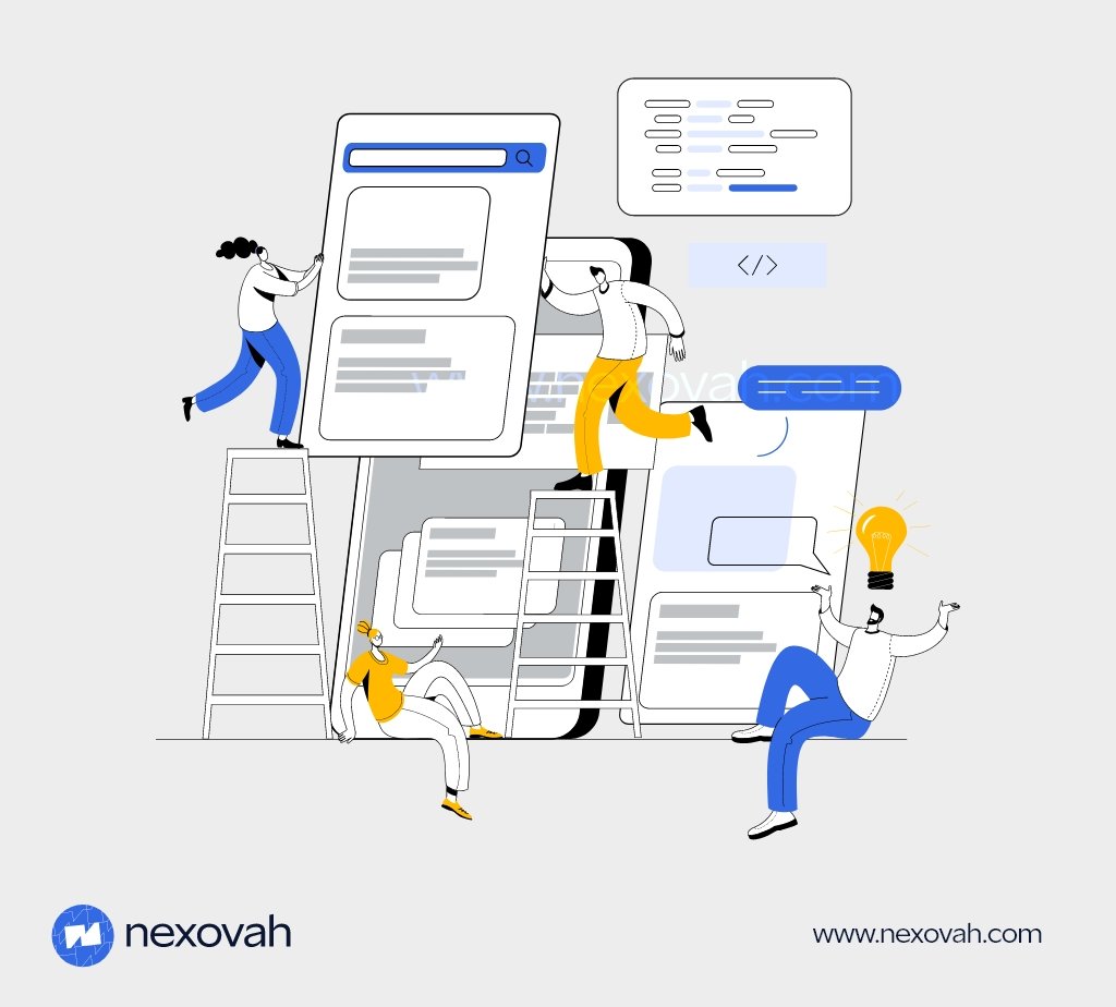 Mobile App Design Process
