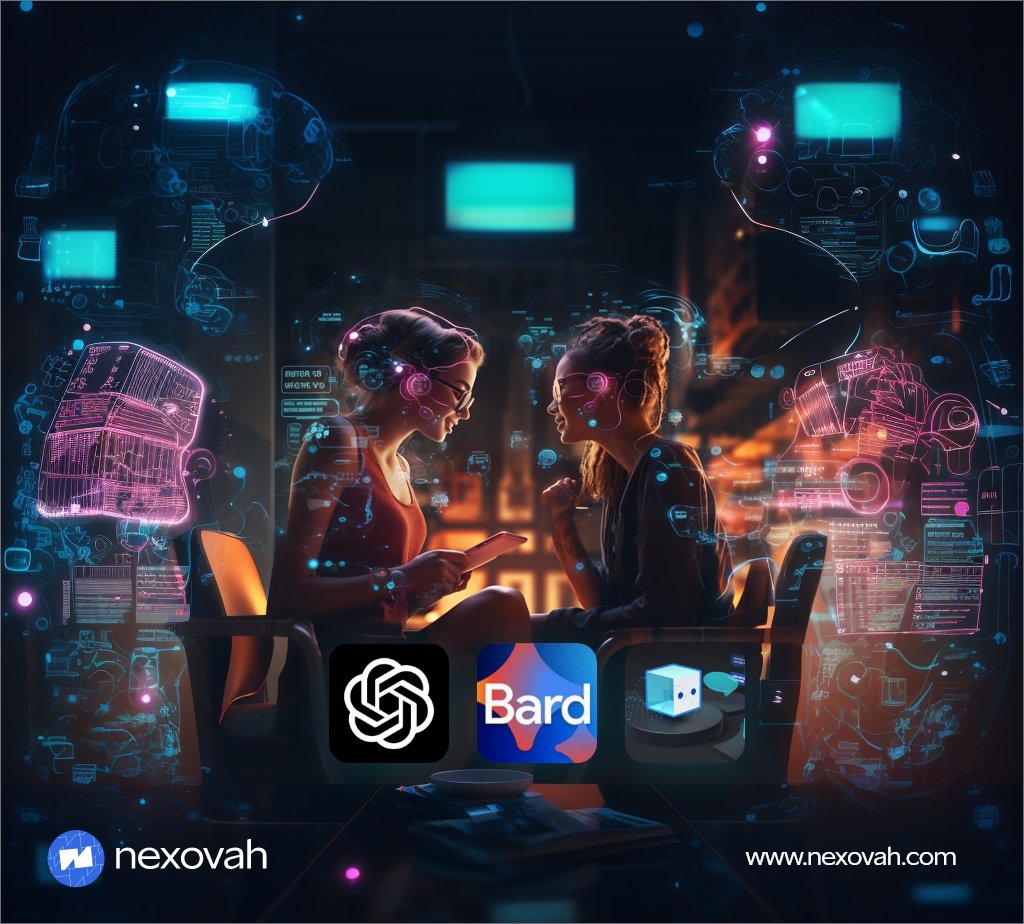 ai chat software