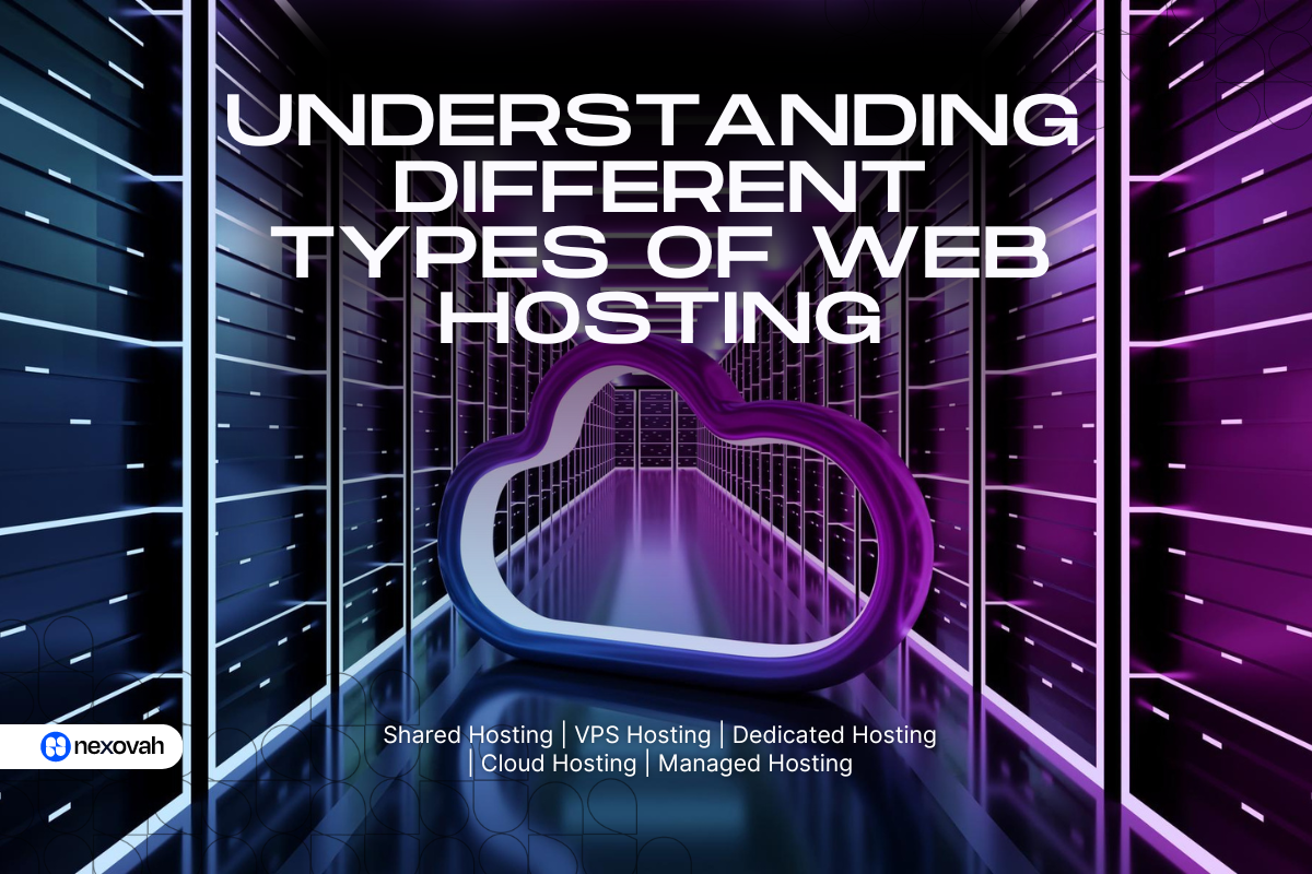 Types of Web Hosting